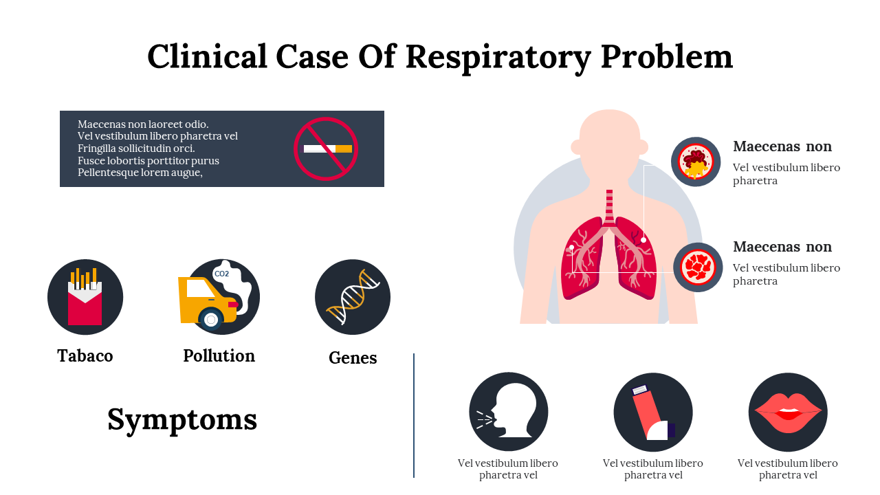 Clinical Case Of Respiratory Problem