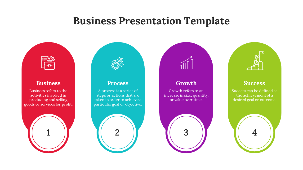 Discover The Business PowerPoint And Google Slides Template