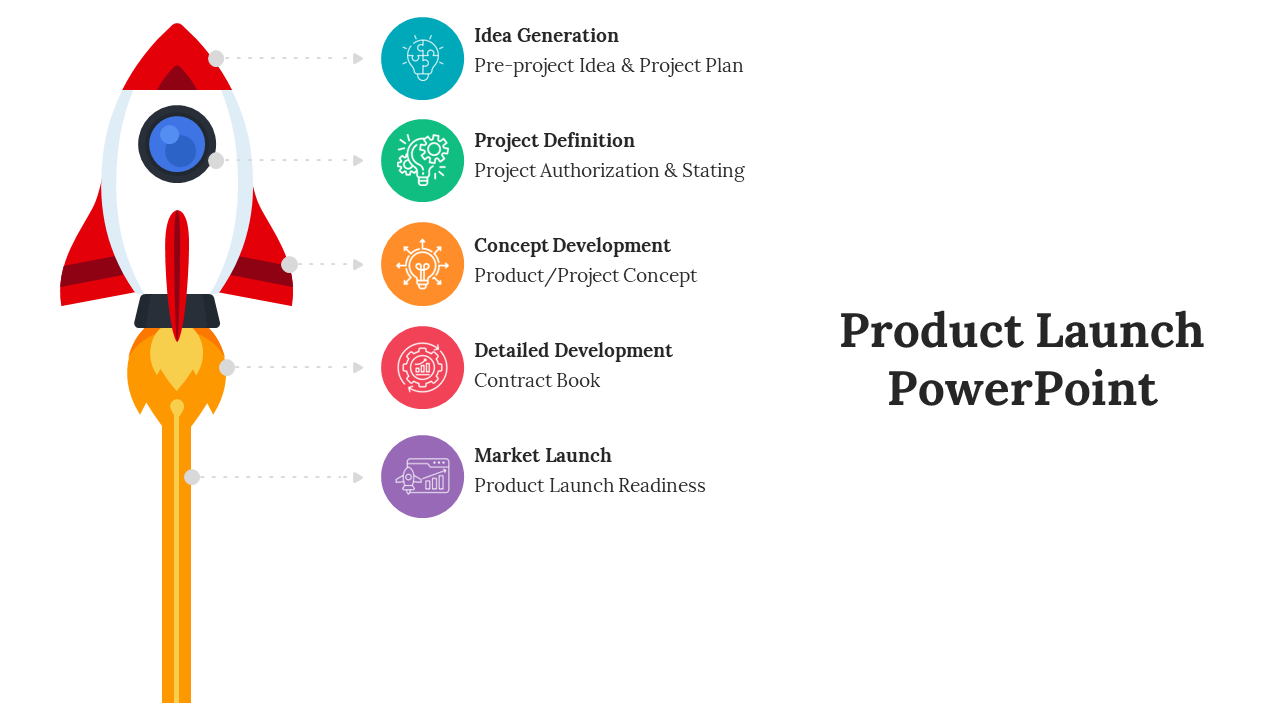 Product Launch PowerPoint