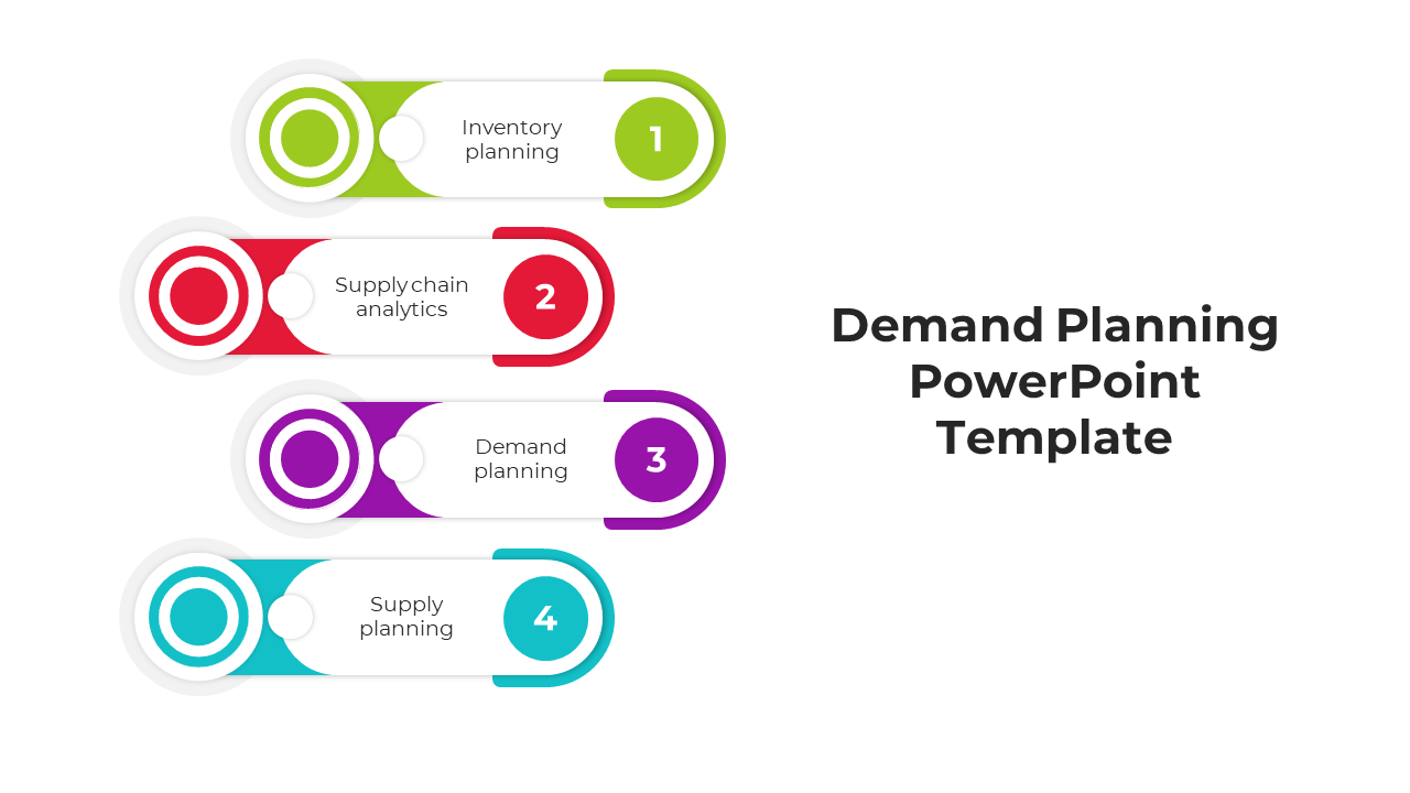 Best Demand Planning PowerPoint And Google Slides Template