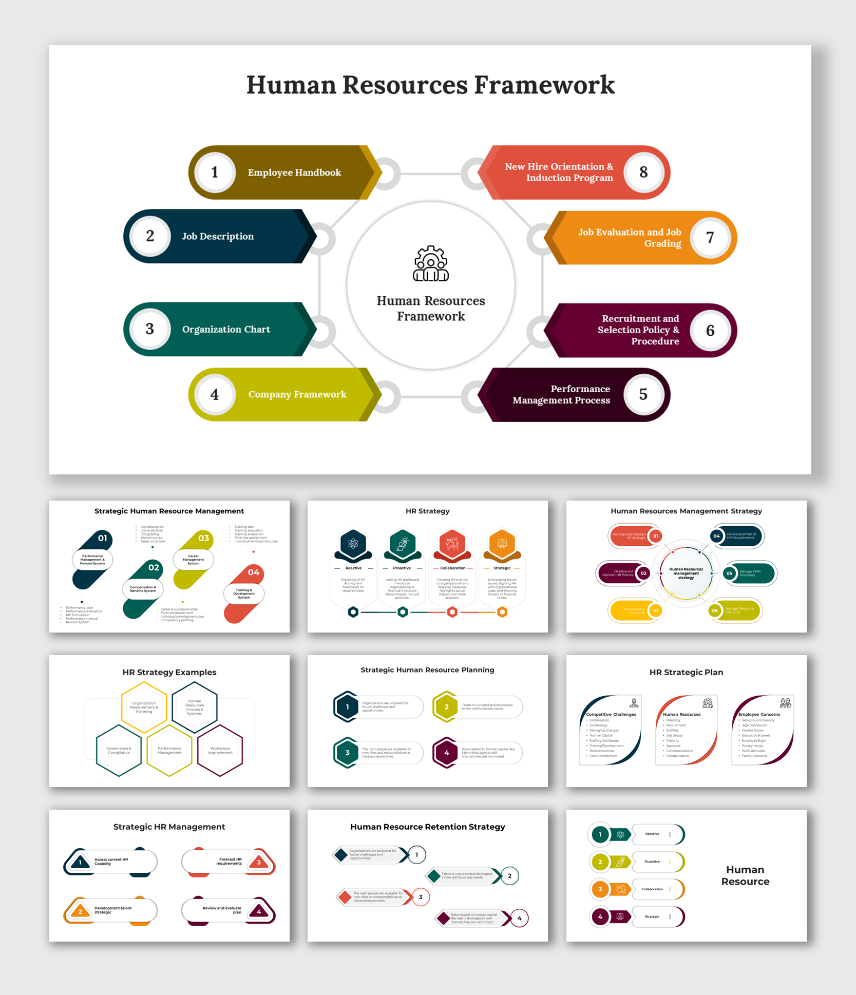 Human Resources Strategy PowerPoint And Google Slides