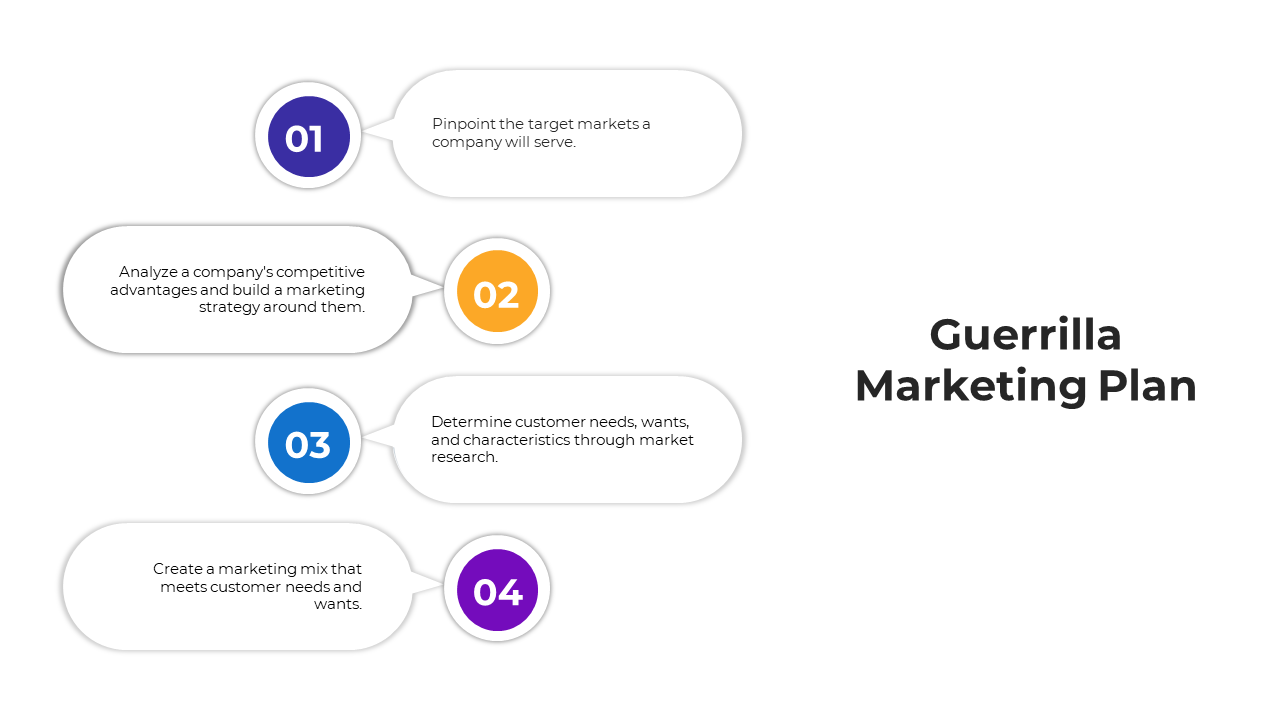 Step by step layout of a guerrilla marketing plan with alternating text box alignment and vibrant numbered circles.