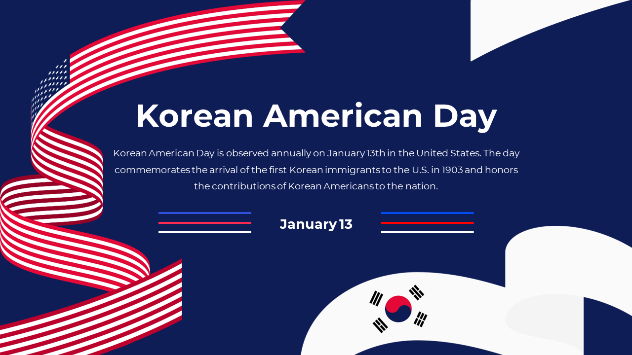 Stunning Korean American Day PowerPoint And Google Slides