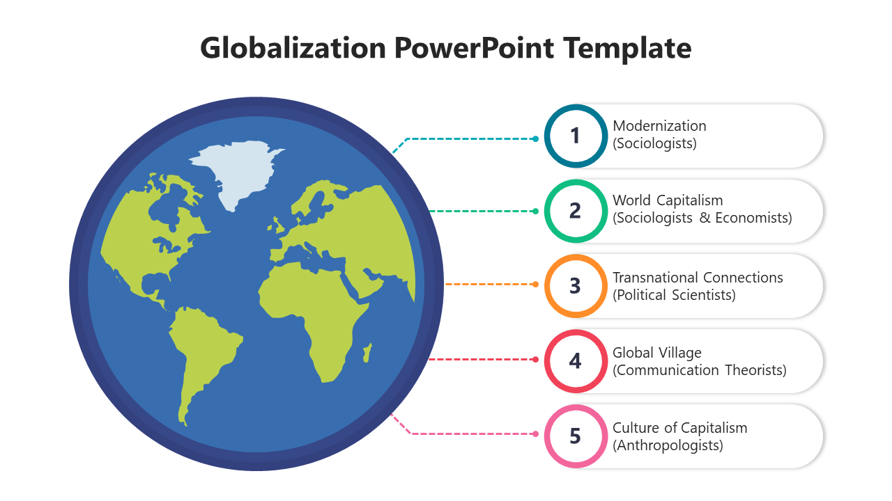 Globalization PowerPoint Template