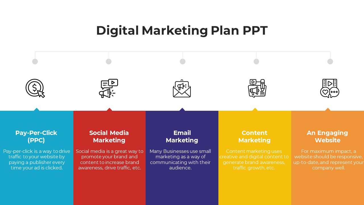 Use Digital Marketing Plan PowerPoint And Google Slides