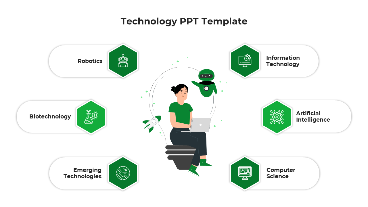 Technology infographic featuring a central illustration of a woman with a laptop, surrounded by six green hexagonal icons. 