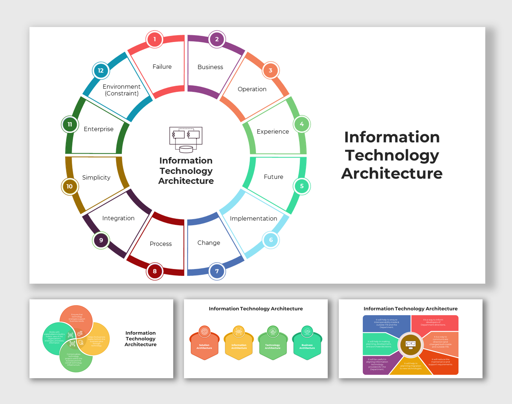 Use Information Technology Architecture Google Slides