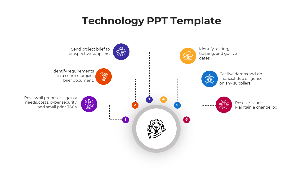 Get Creative Technology PPT Template And Google Slides