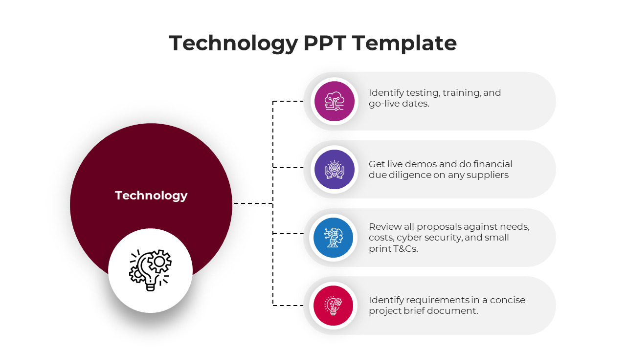Technology slide with a central maroon circle and four connected descriptions in pink, purple, blue, and red icons.