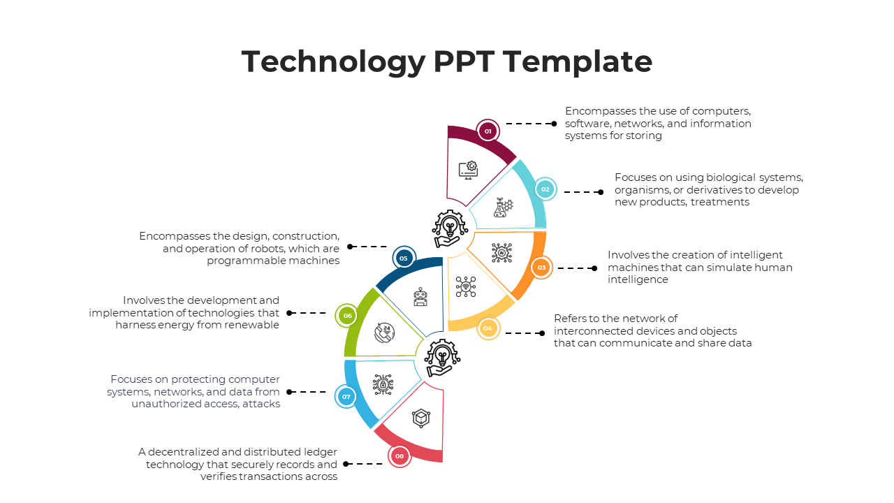 Free - Attractive Technology PPT Template And Google Slides