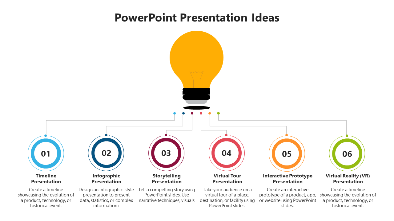 PowerPoint Presentation Ideas