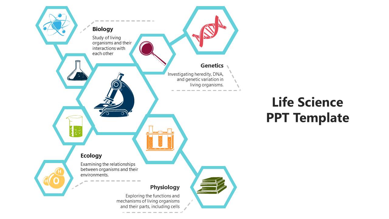 Life Science PPT Templates