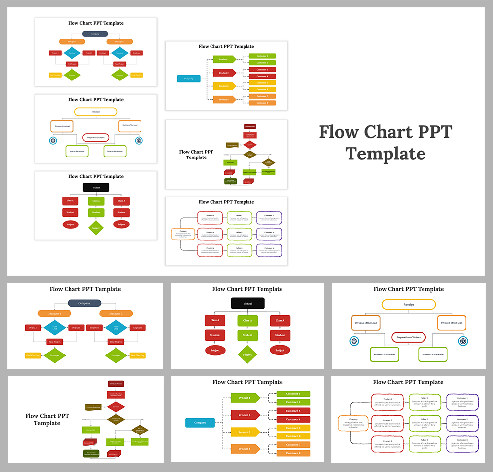 Flow Chart PPT Presentation and Google Slides Themes