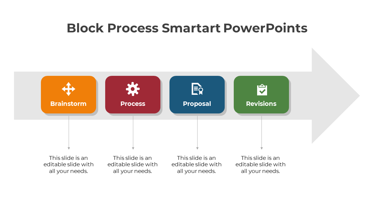 Block Process Smartart PowerPoint And Google Slides
