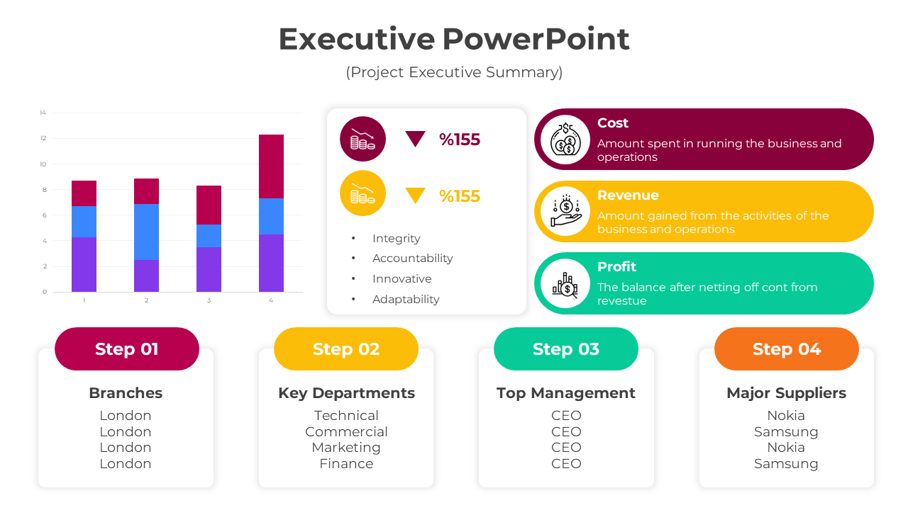 Executive PowerPoint Templates