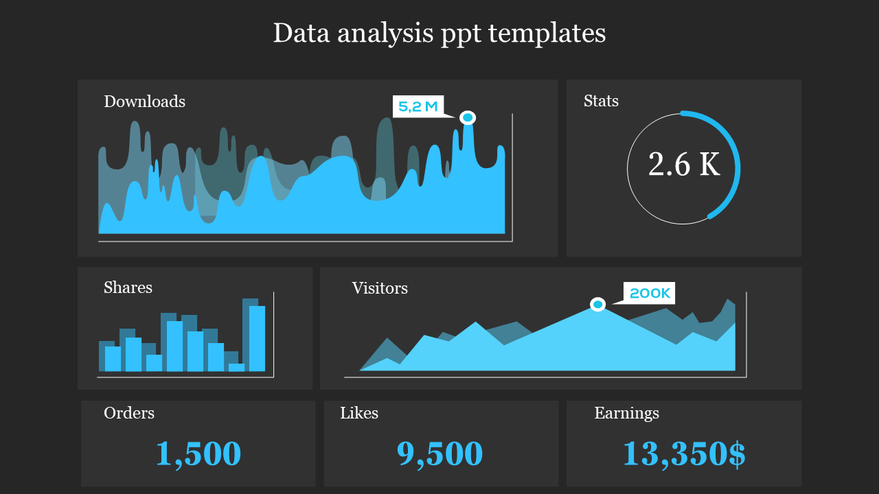 Modest Data Analysis PowerPoint Templates