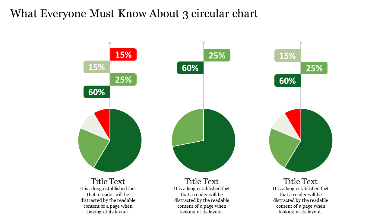 Circular Org Chart Template