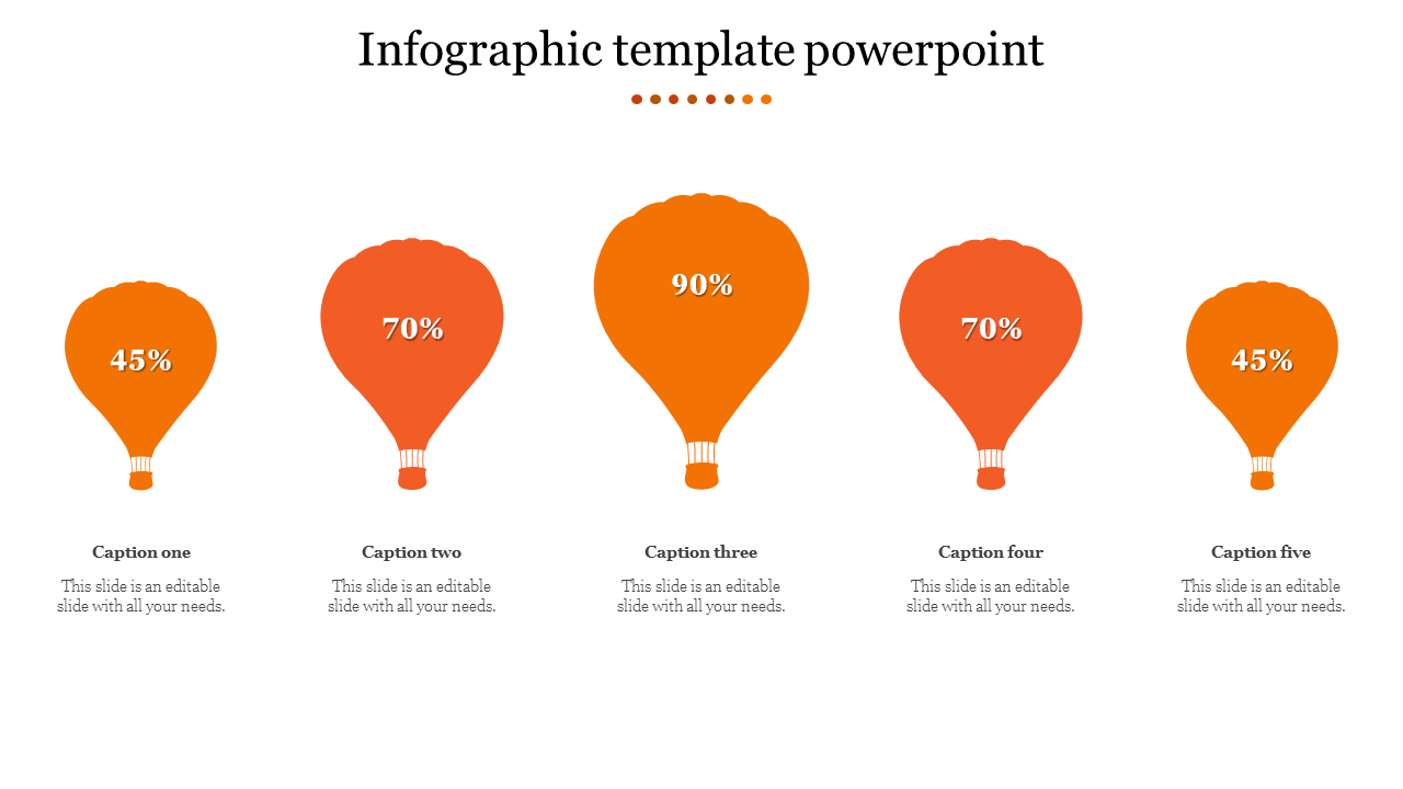 Balloon chart with five orange hot air balloons of different sizes, each displaying a percentage, with captions areas.