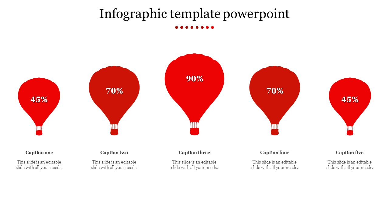 An infographic PowerPoint slide showing five red hot air balloons representing percentage data with captions below each.
