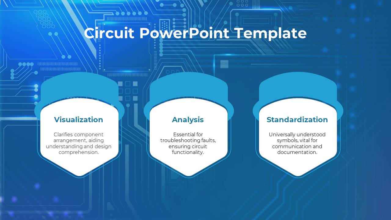 Free - Easy To Customize Circuit PowerPoint And Google Slides