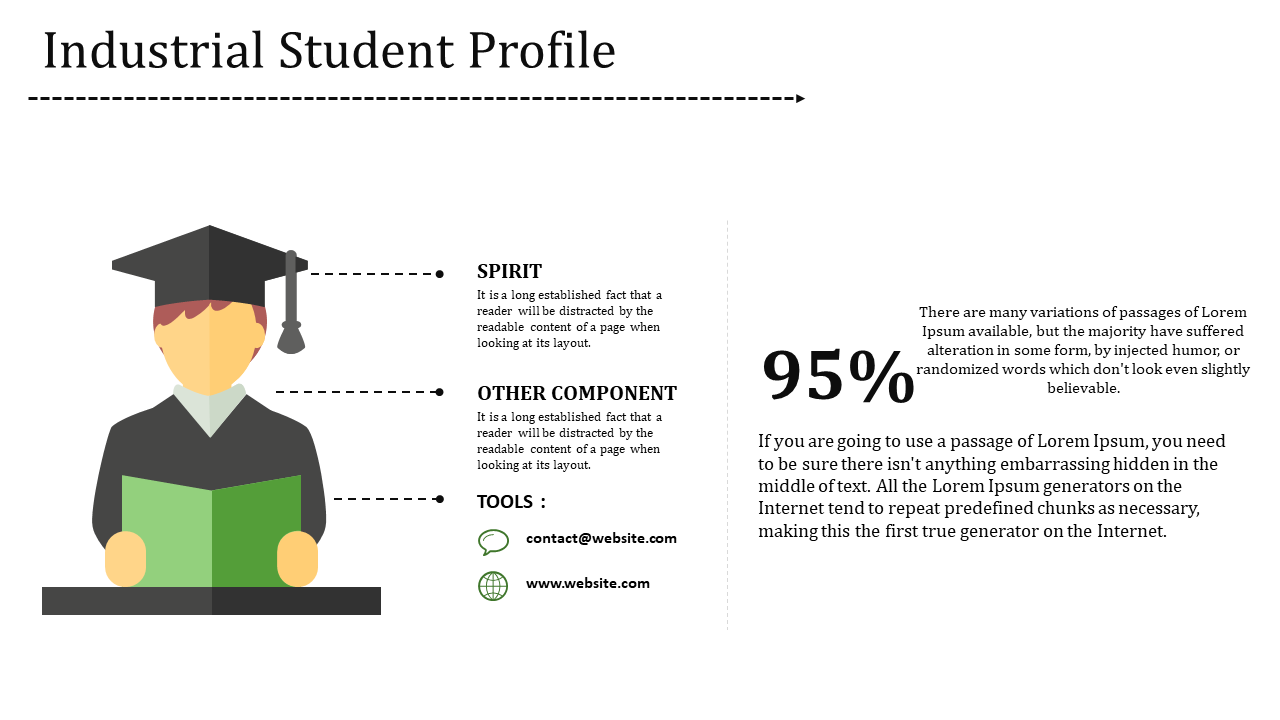 Best PowerPoint Template For Students Profile Presentation