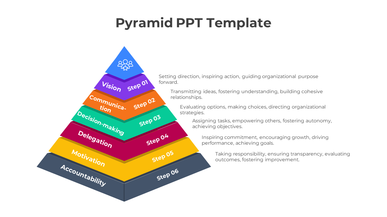 Free - Amazing Pyramid PowerPoint Template And Google Slides