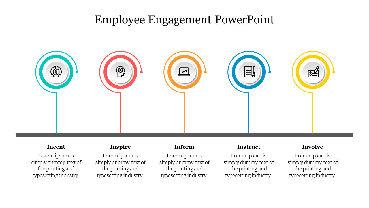 Best Employee Engagement PowerPoint Presentation Template