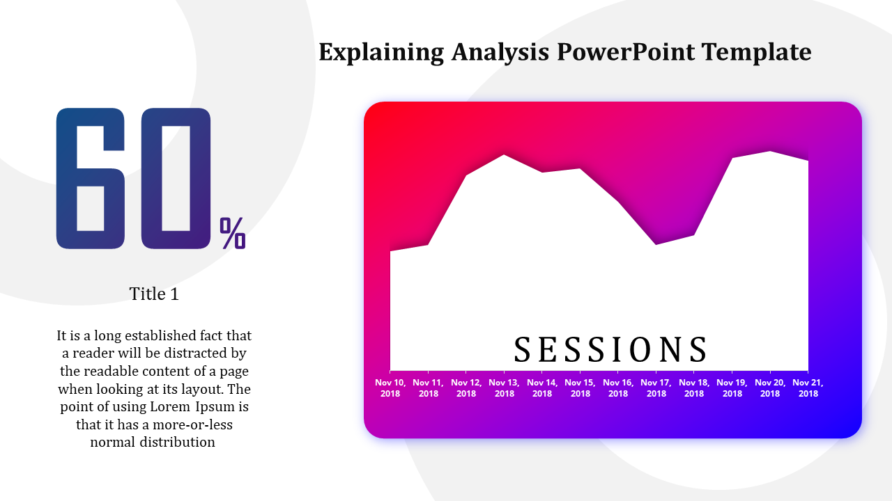 Business Analysis PowerPoint Template Presentation
