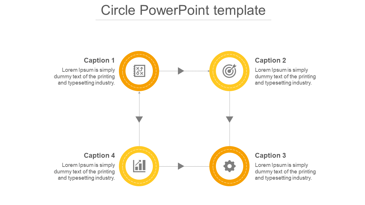Four yellow circles connected with arrows in a square layout, each with an icon and caption.