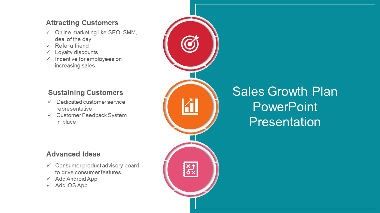 Sales Growth Plan PowerPoint Presentation For Business Pertaining To Business Plan To Increase Sales Template