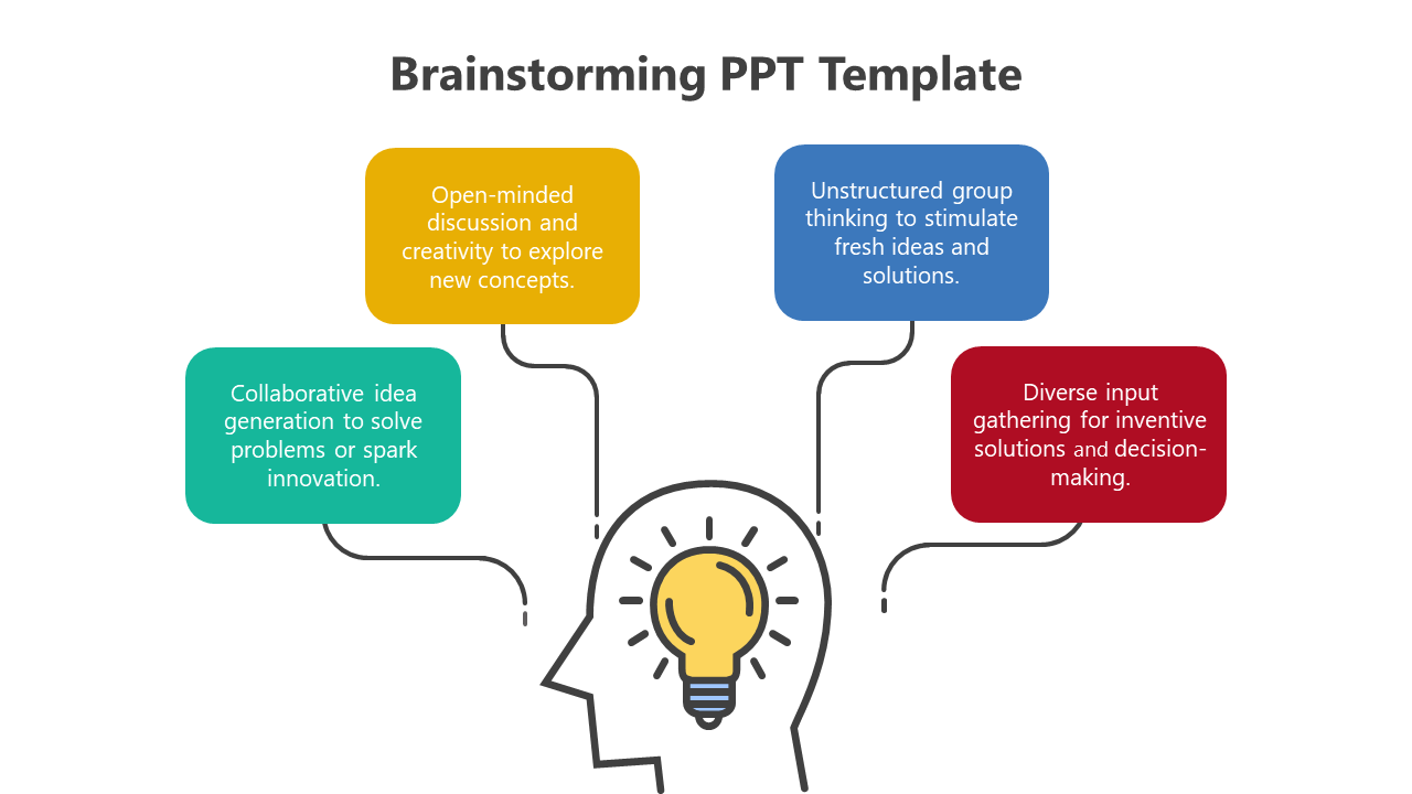 Brainstorming PPT Template