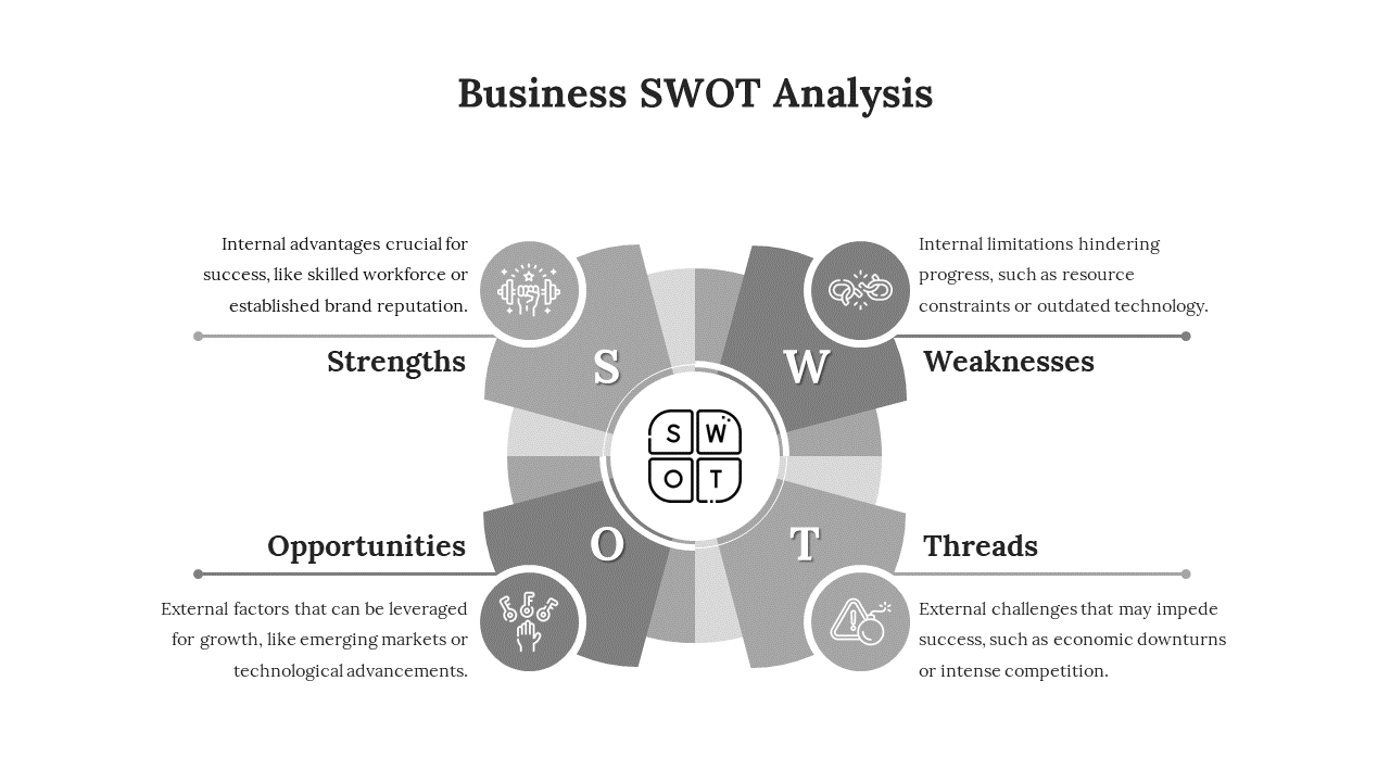 Business SWOT Analysis Template-Gray