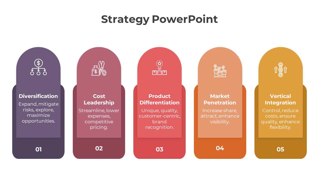 Creative Strategy PowerPoint Template And Google Slides