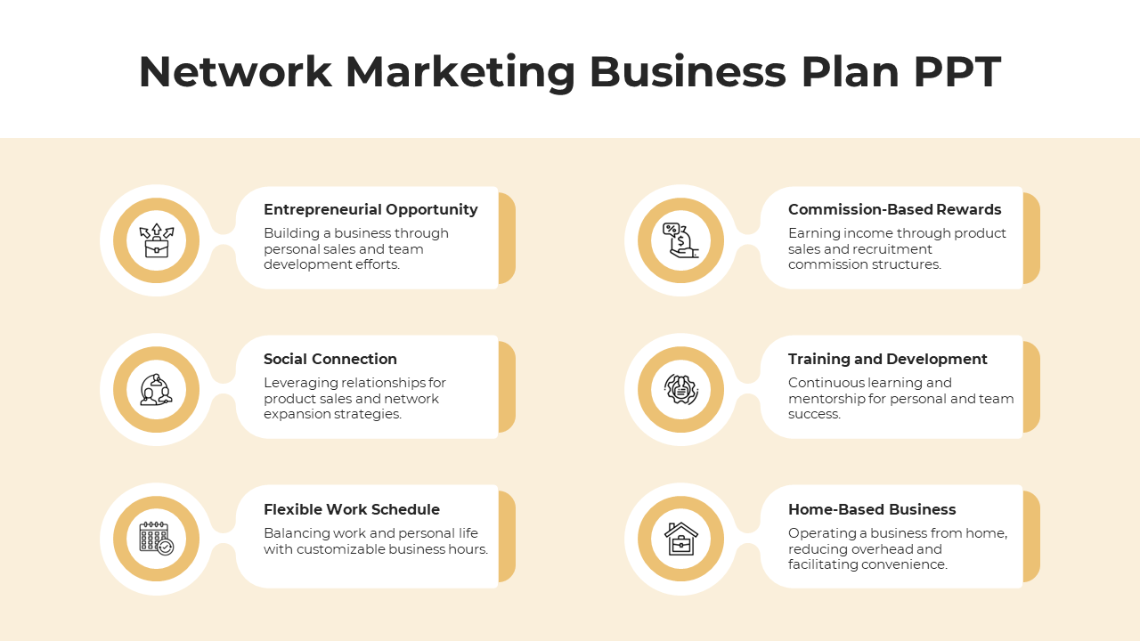 Amazing Network Marketing Business Plan PowerPoint