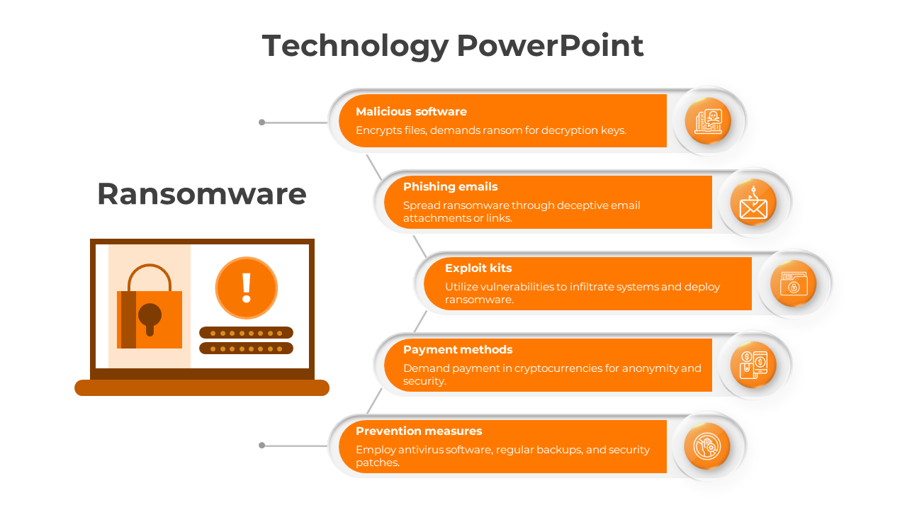 Elevate Technology PowerPoint And Google Slides Template