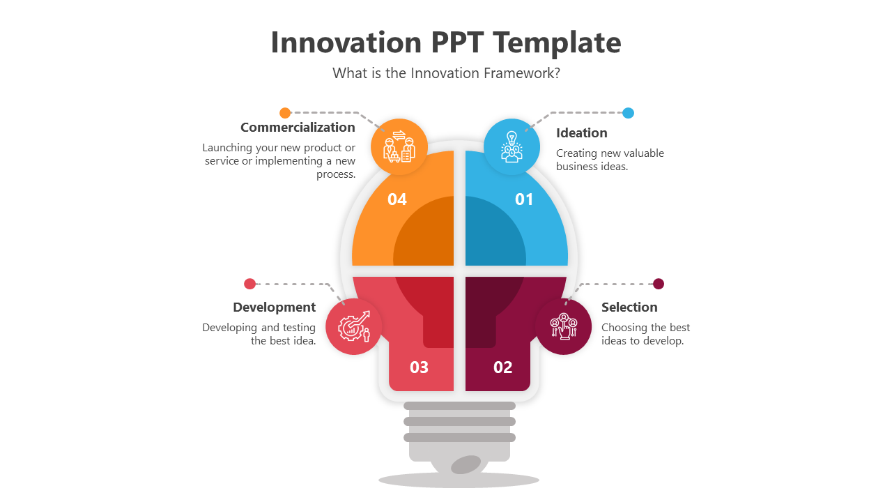 Navigate Innovation PowerPoint And Google Slides Template