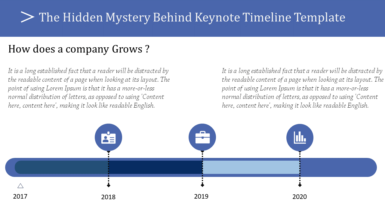 Horizontal timeline with milestones for 2017 to 2020, marked with blue circles containing icons and text.