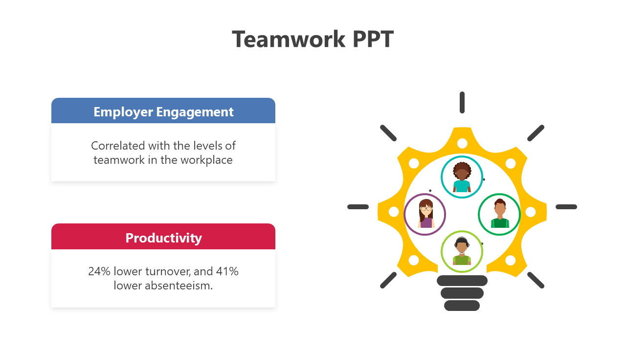 Teamwork PPT Template