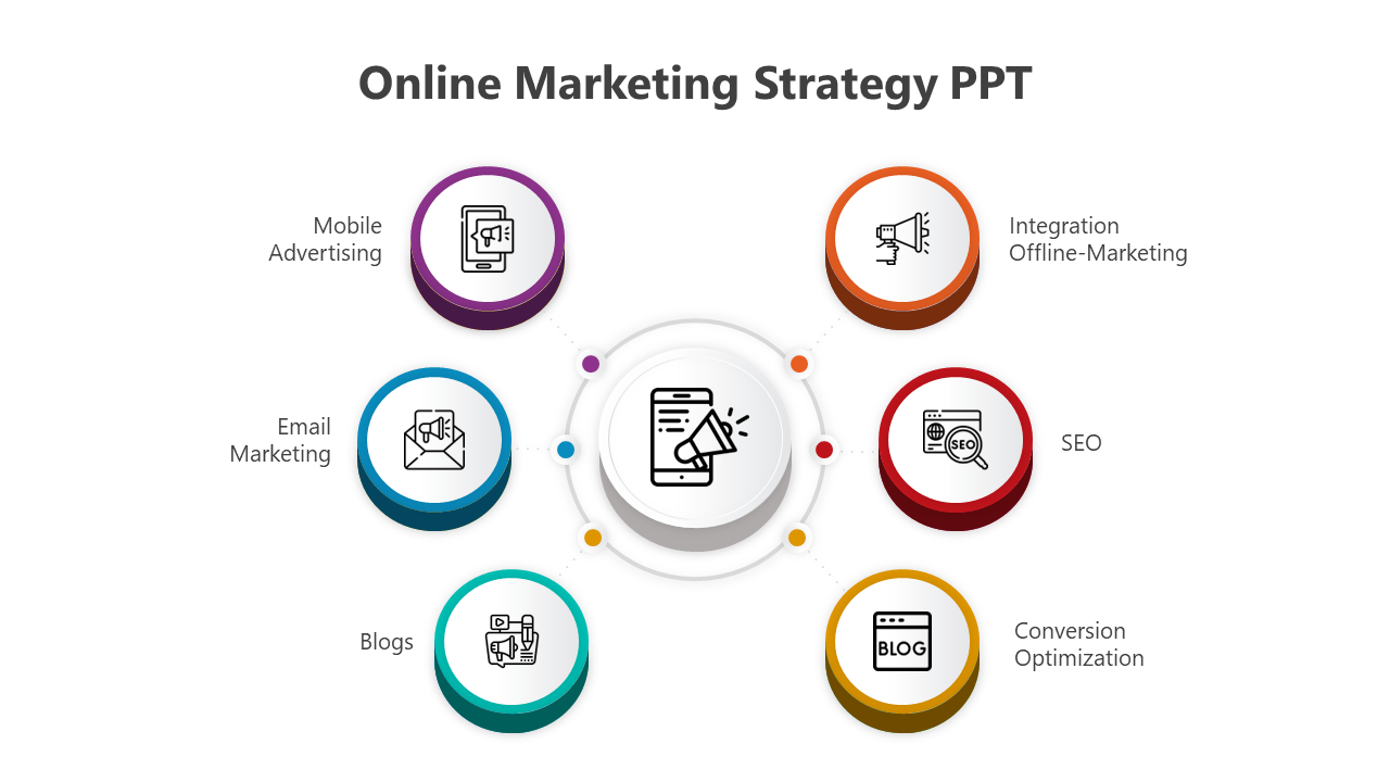 Our Best Online Marketing Strategy PPT And Google Slides