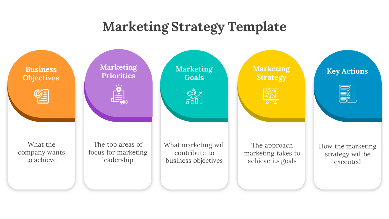 Marketing Strategy PowerPoint and Google Slides Template