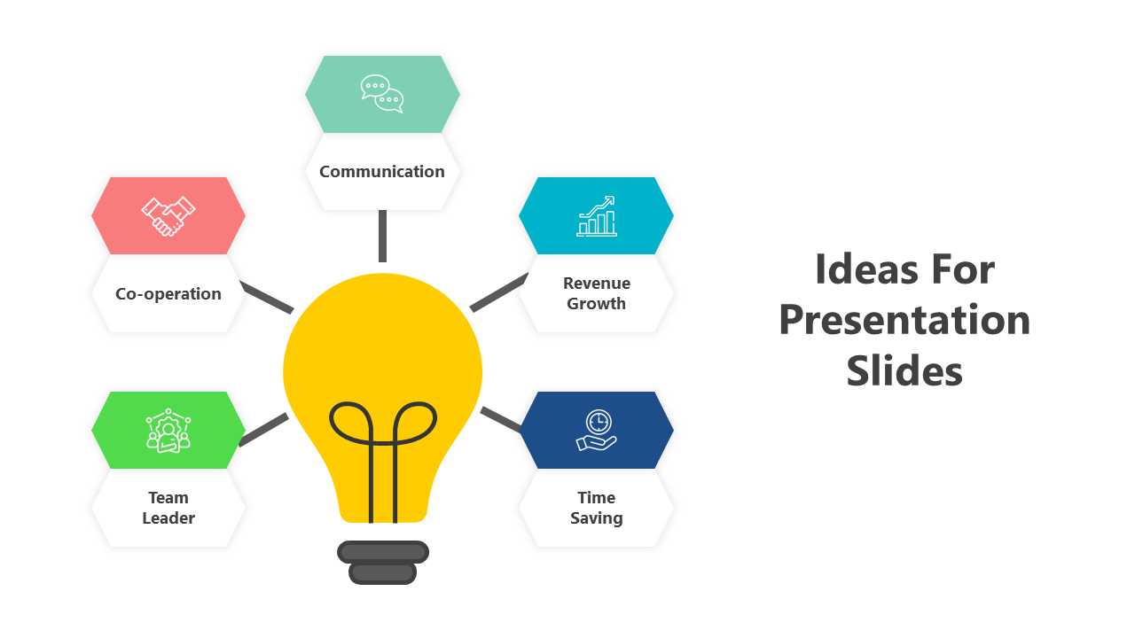 Ideas For Presentation Slides
