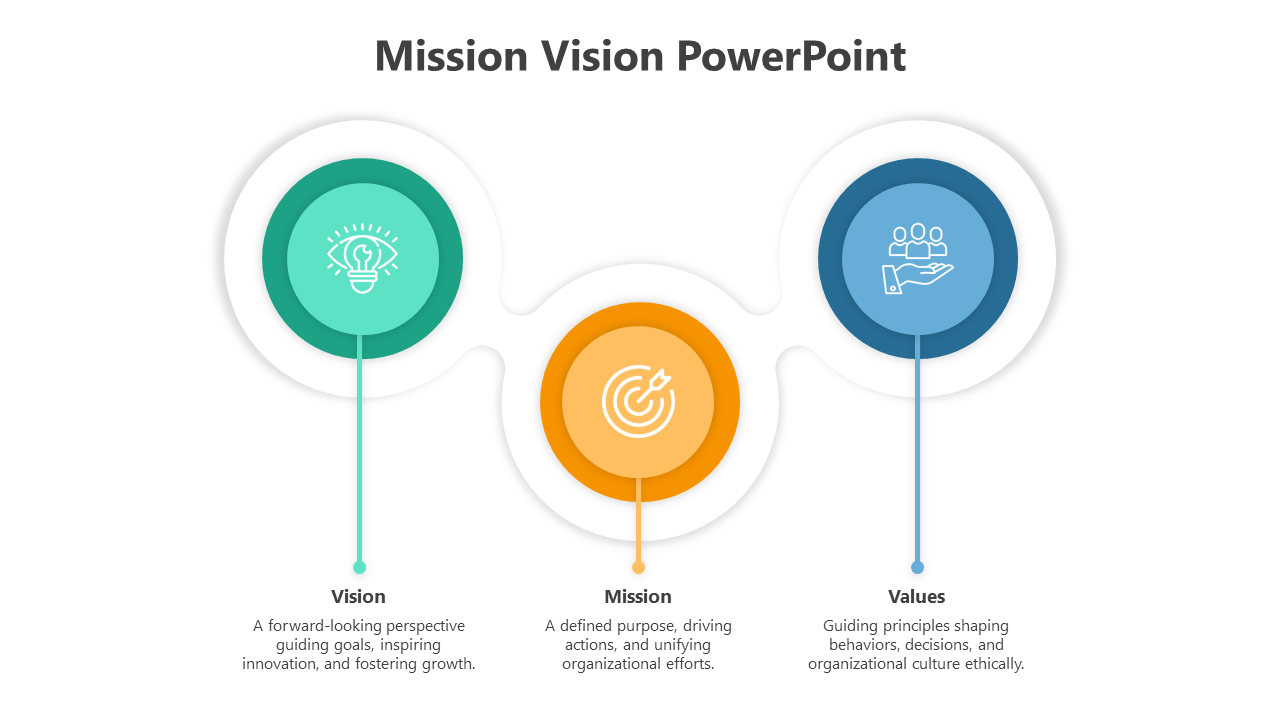 Mission Vision PowerPoint Template