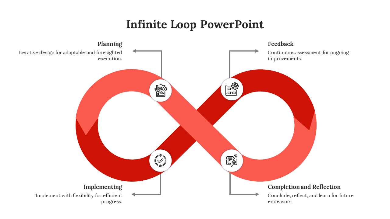 PowerPoint Infinite Loop-Red