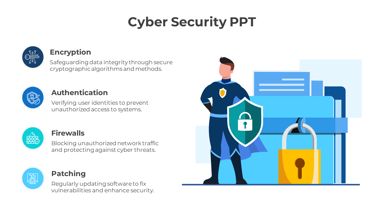 Amazing Cyber Security PowerPoint Template and Google Slides