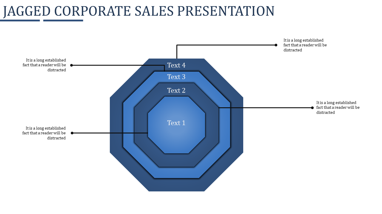 Layered blue octagonal shapes with labeled sections, connected to four descriptive text on all sides using lines.