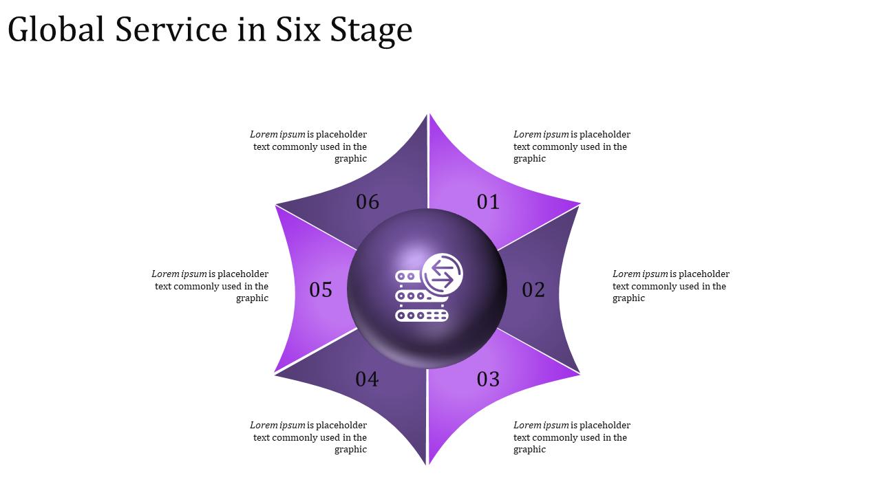 Purple star-shaped six-part diagram labeled 01 to 06 with placeholder text, centered on a globe and data icon.