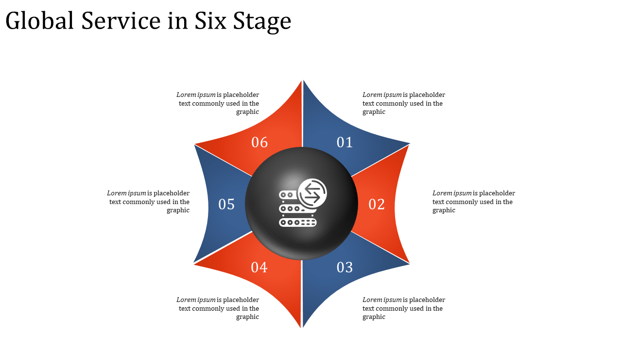 Global service six stage infographic slide with alternating red and blue segments surrounding a central icon.