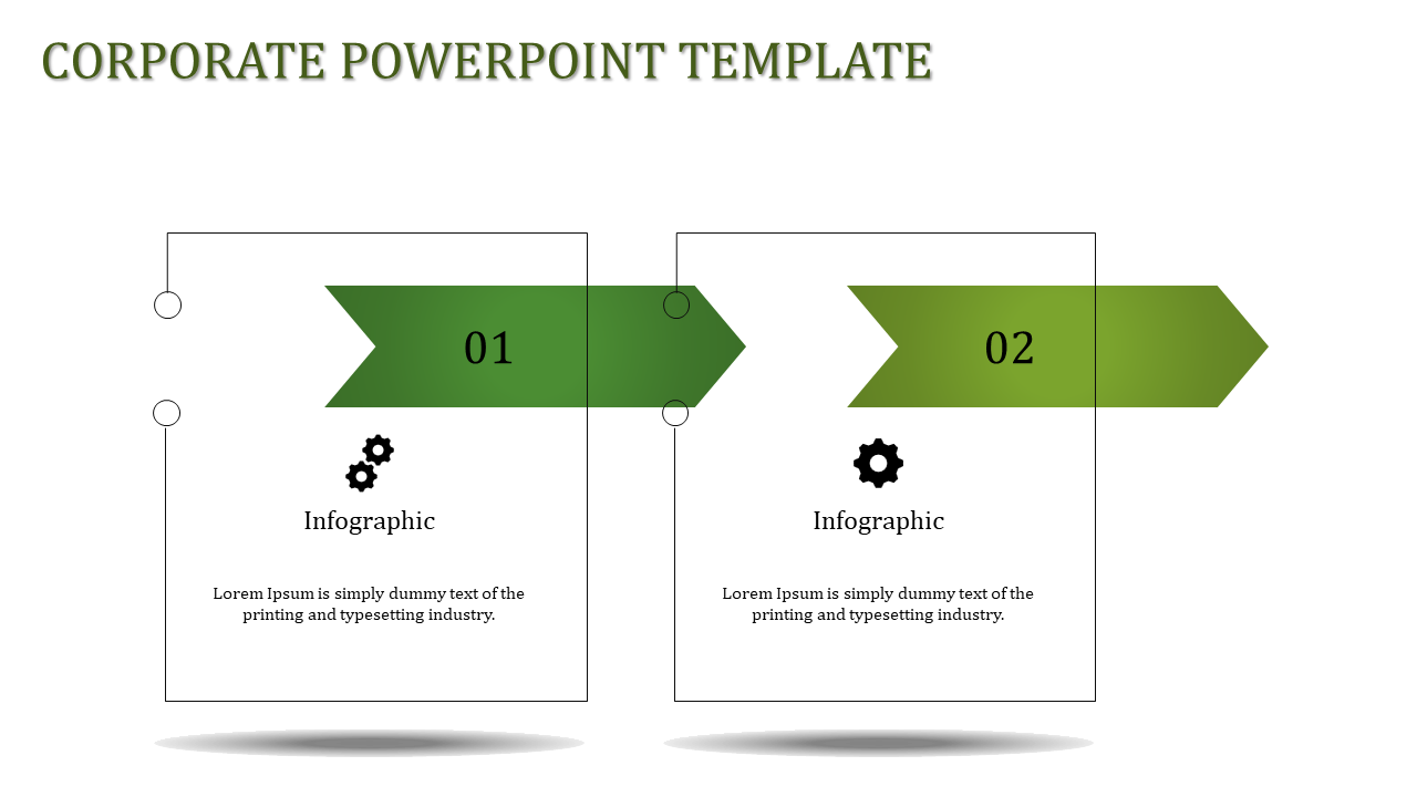 Infographic with two sequential green arrows, rectangular text boxes, and gear icons on a white background.