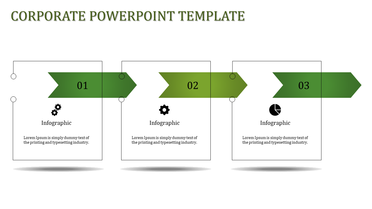 Horizontal diagram with three green gradient arrows connecting rectangular boxes with text and icons.
