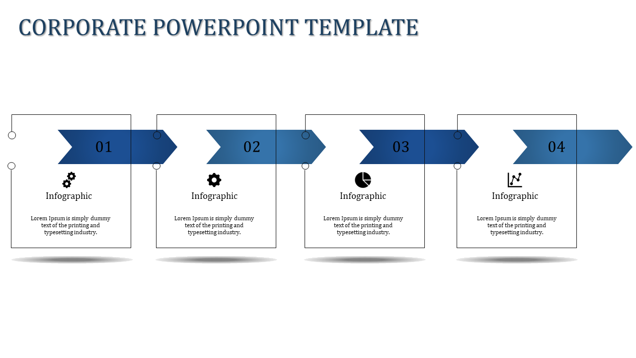 Infographic showing a progression of four stages with blue arrows and rectangular content areas.